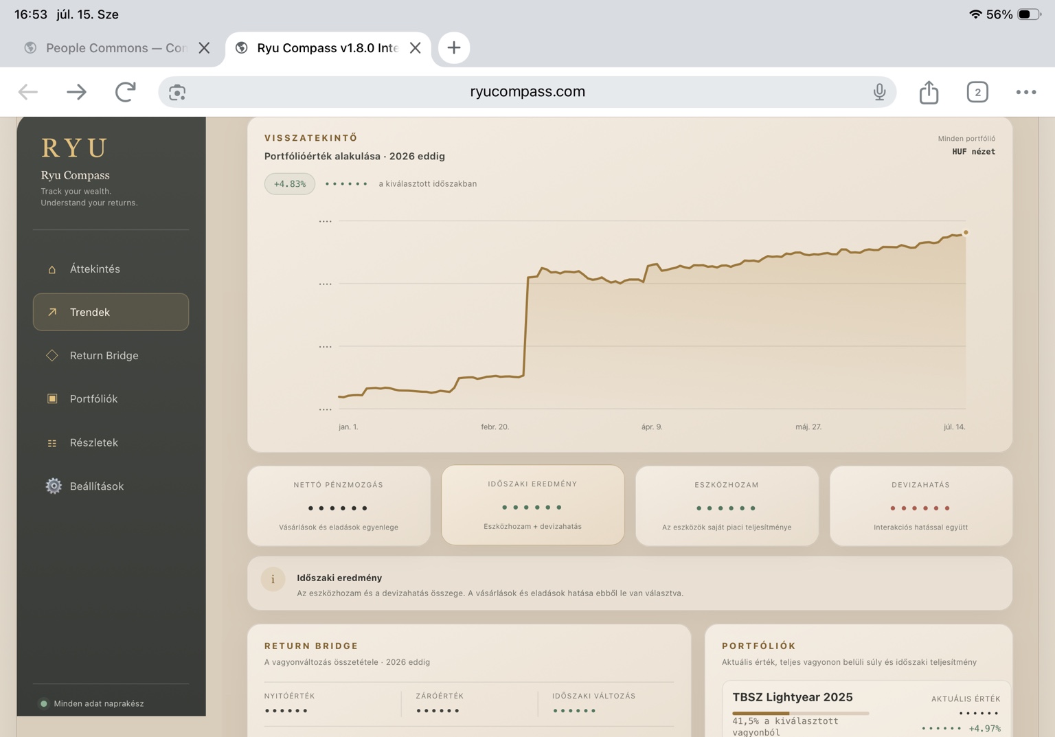 A valódi Ryu Compass v1.8.0 Vezérlő trend- és Return Bridge nézete maszkolt összegekkel